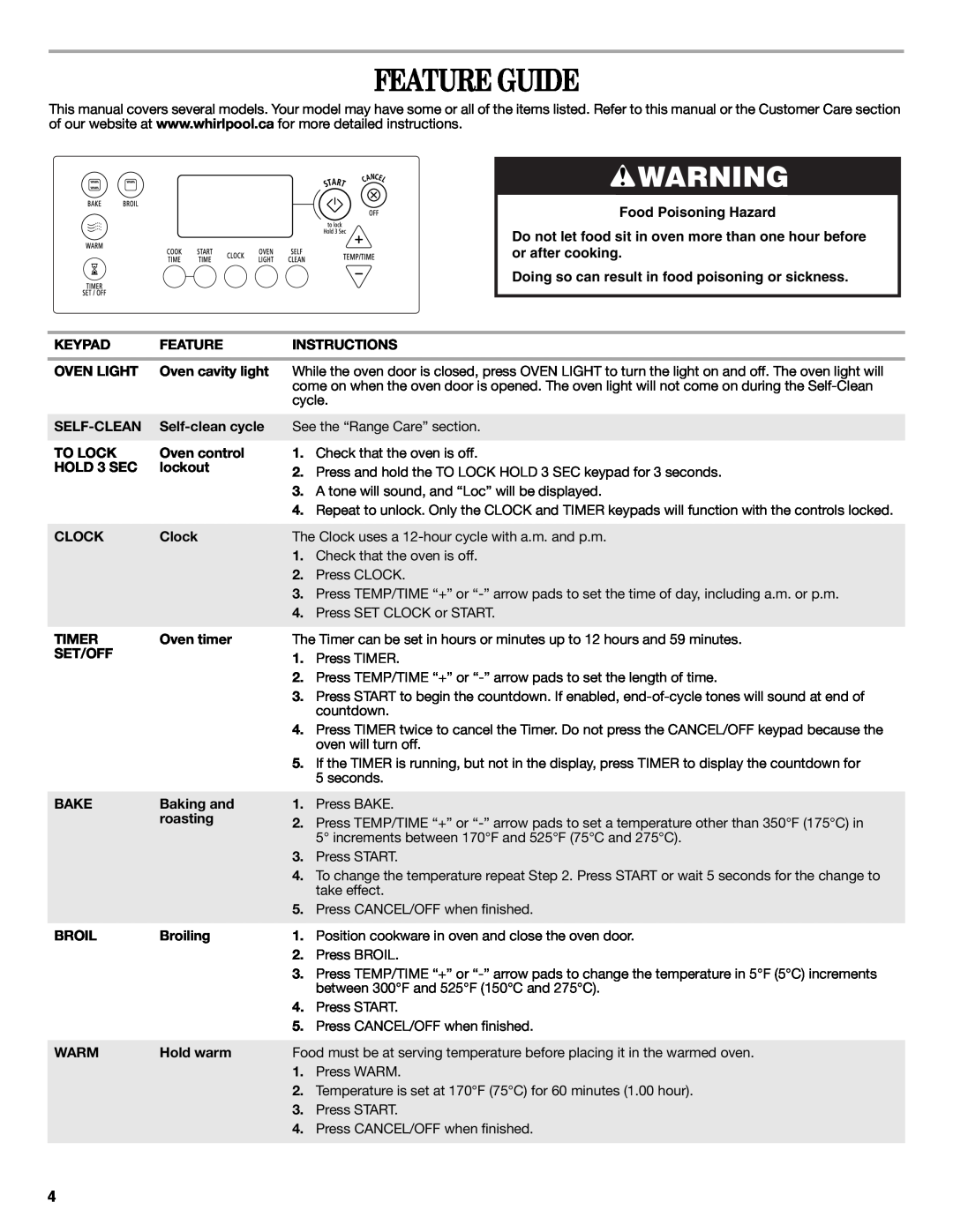 Whirlpool W10196152B warranty Feature Guide, Food Poisoning Hazard, Doing so can result in food poisoning or sickness 