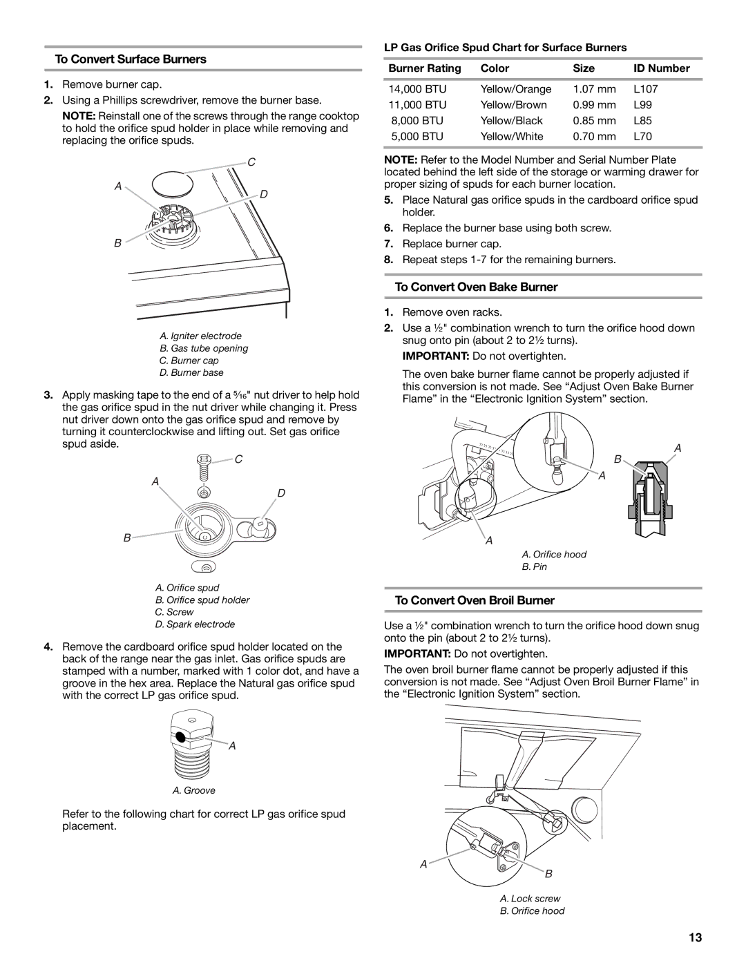 Whirlpool W10196160B To Convert Surface Burners, To Convert Oven Bake Burner, To Convert Oven Broil Burner 