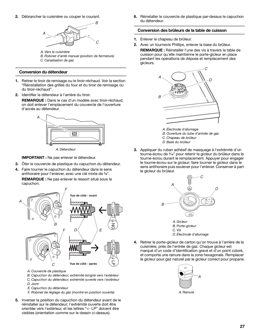 Whirlpool W10196160B installation instructions Conversion du détendeur, Conversion des brûleurs de la table de cuisson 