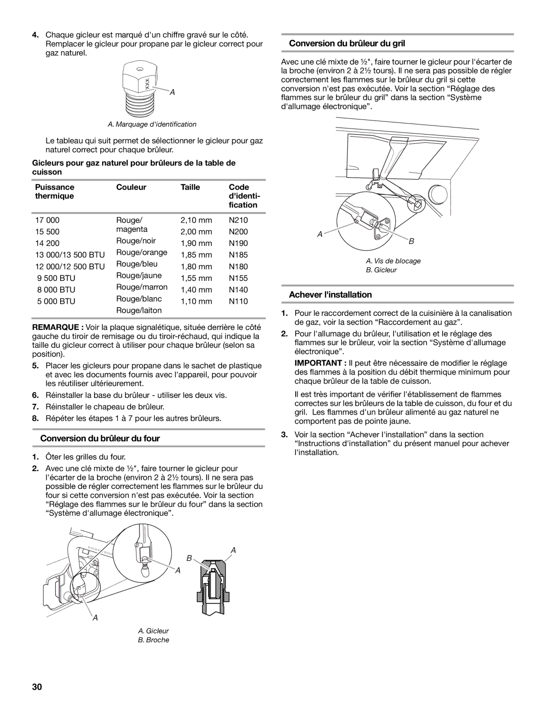 Whirlpool W10196160B installation instructions Marquage didentification 