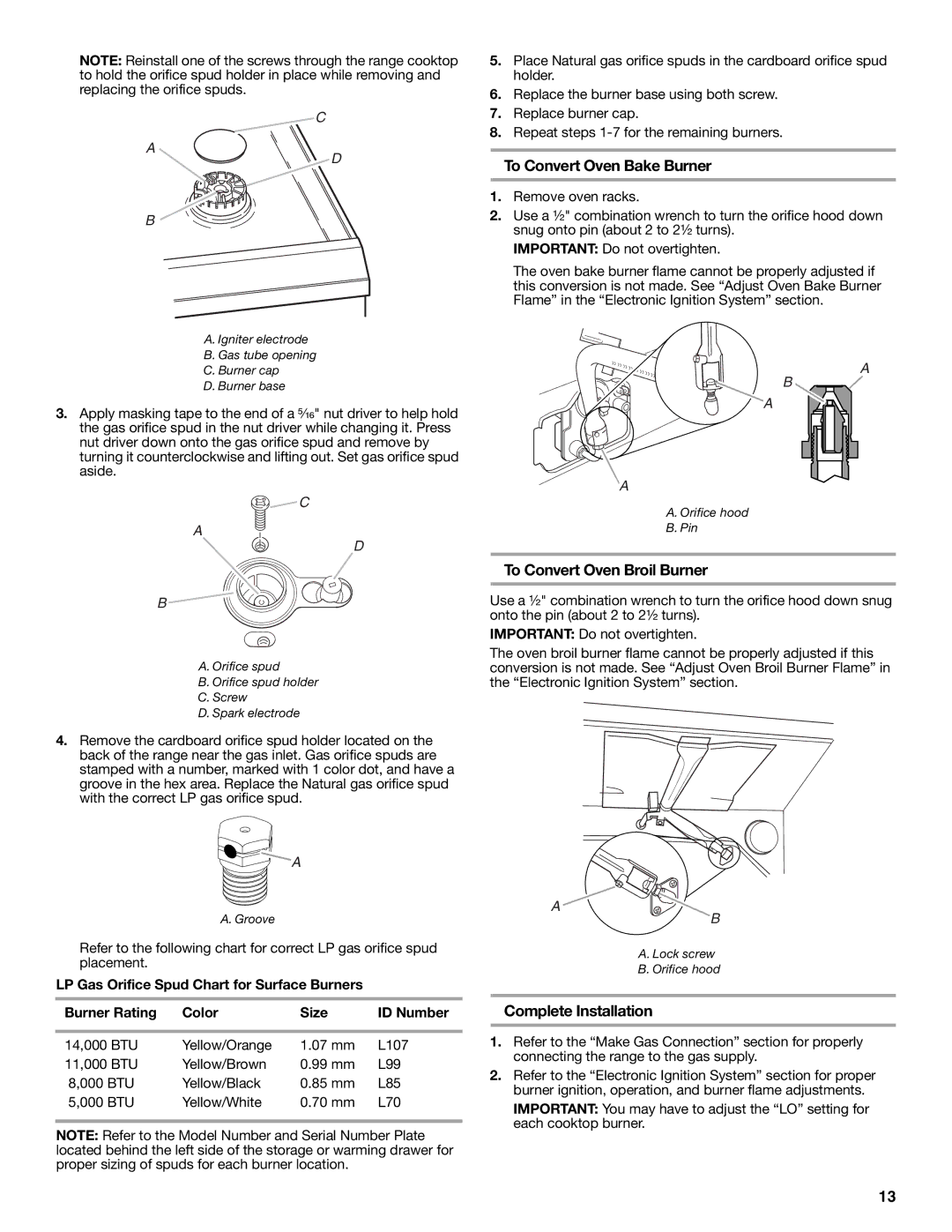 Whirlpool W10196160D To Convert Oven Bake Burner, To Convert Oven Broil Burner, Complete Installation 