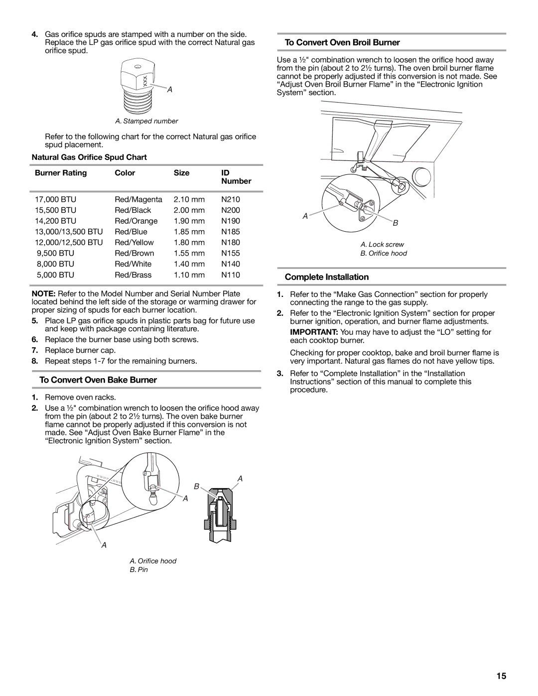 Whirlpool W10196160D installation instructions Stamped number 