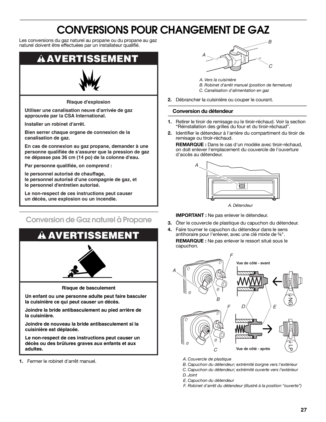 Whirlpool W10196160D Conversions Pour Changement DE GAZ, Conversion de Gaz naturel à Propane, Conversion du détendeur 