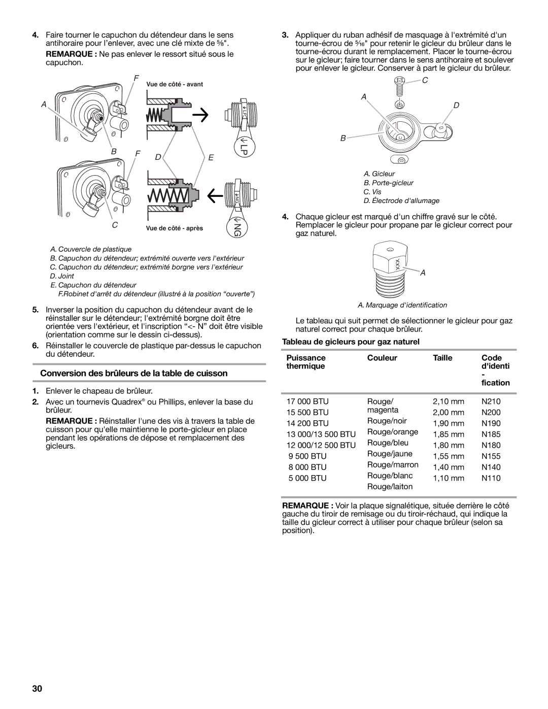 Whirlpool W10196160D installation instructions Marquage didentification 