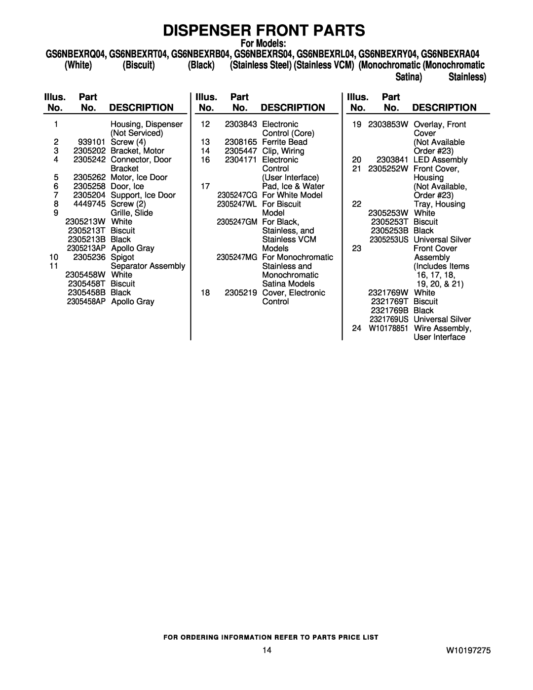 Whirlpool W10197275 manual Satina Stainless, Dispenser Front Parts, For Models, White, Biscuit, Black 