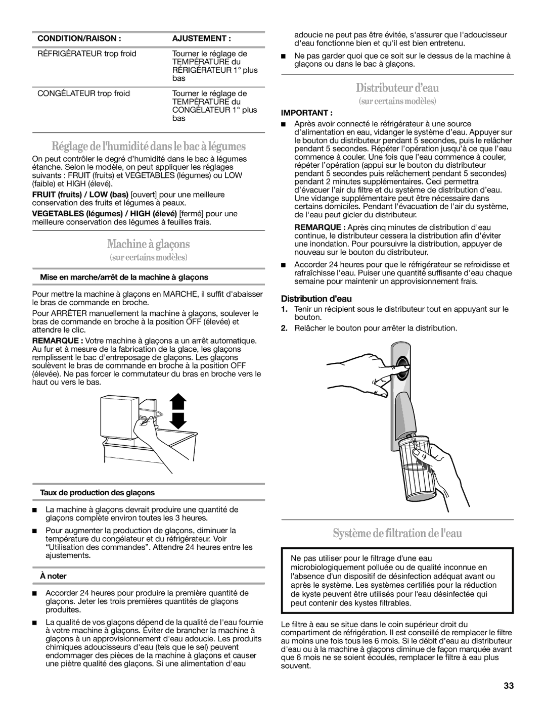 Whirlpool W10200284A, W10200283A Machine à glaçons, Distributeur d’eau, Système defiltrationde leau, Distribution d’eau 