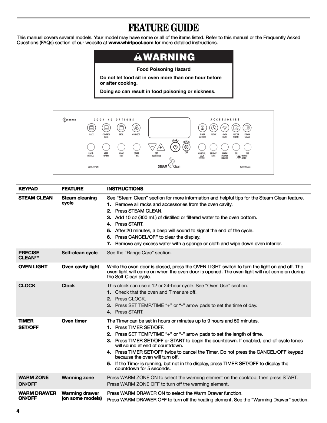 Whirlpool W10200354B, W10204499A Feature Guide, Food Poisoning Hazard, Doing so can result in food poisoning or sickness 