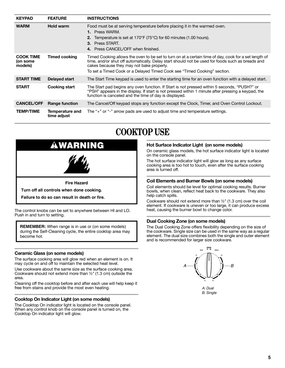 Whirlpool W10200356B warranty Cooktop USE 