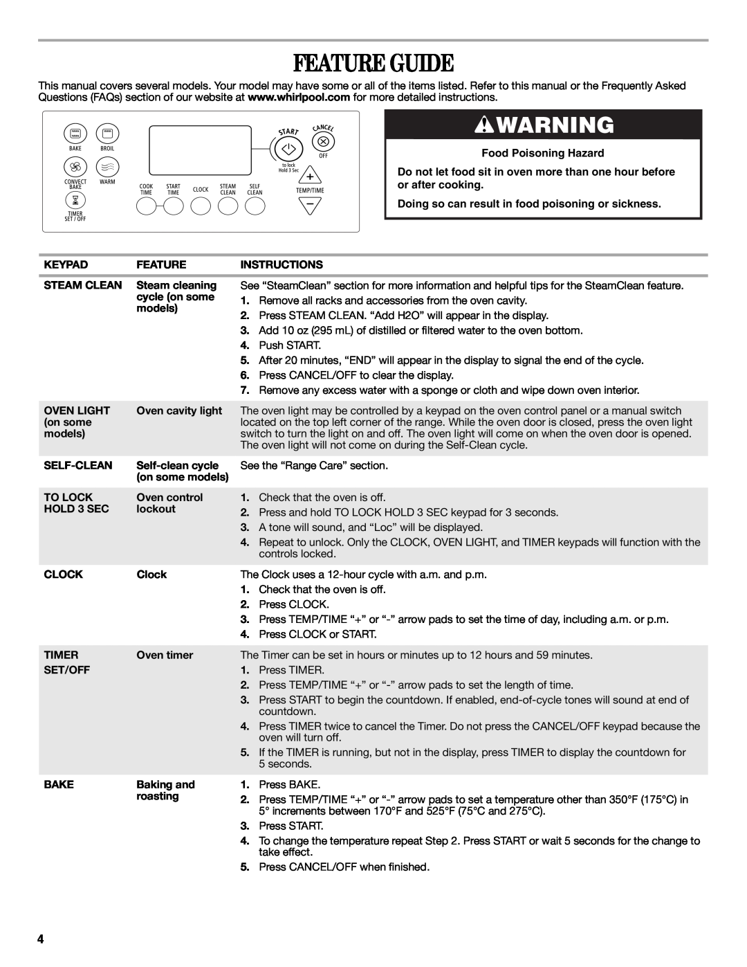 Whirlpool W10200357C warranty Feature Guide, Food Poisoning Hazard, Doing so can result in food poisoning or sickness 