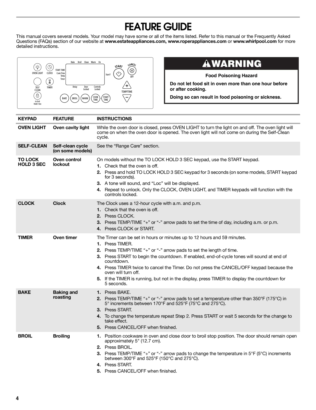 Whirlpool W10204510A, W10204316B warranty Feature Guide 