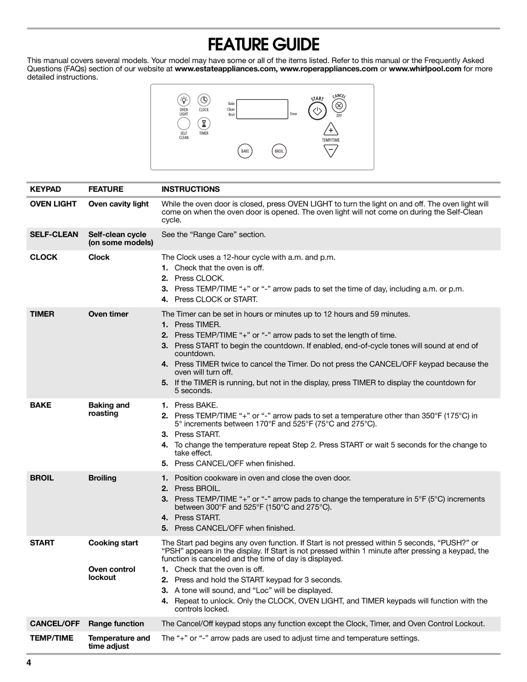 Whirlpool W10204511A, W10204320B warranty Feature Guide 