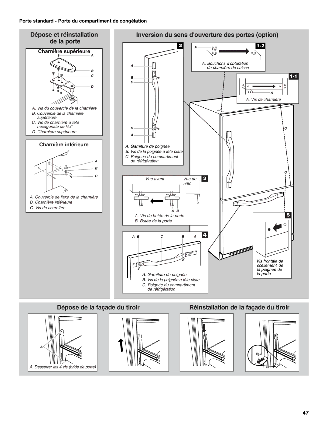 Whirlpool W10208431A, W10208432A installation instructions Vis de charnière 