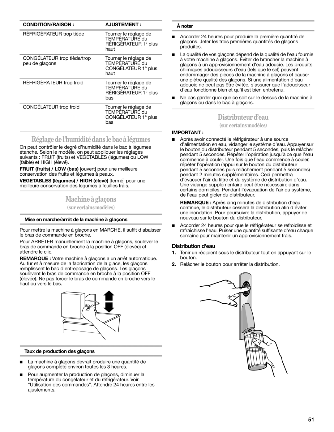 Whirlpool W10208431A, W10208432A Machine à glaçons, Distributeur d’eau, Distribution d’eau, CONDITION/RAISON Ajustement 