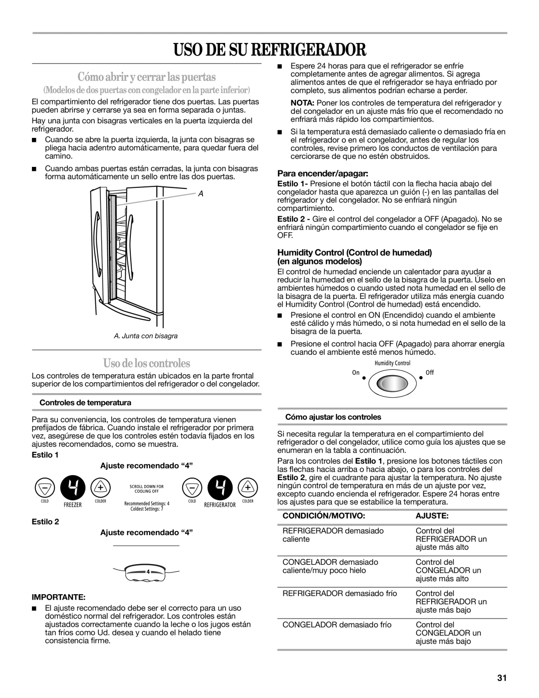 Whirlpool W10208431A Uso De Su Refrigerador, Cómo abrir y cerrar las puertas, Uso de los controles, Para encender/apagar 