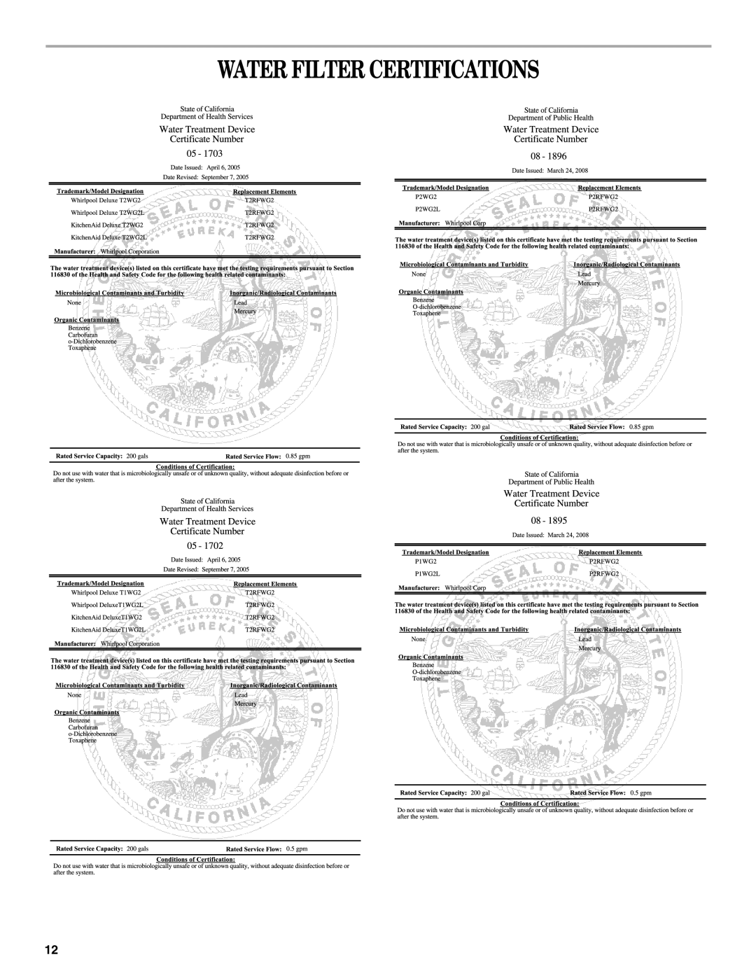 Whirlpool W10213155A, W10193172A installation instructions Water Filter Certifications 