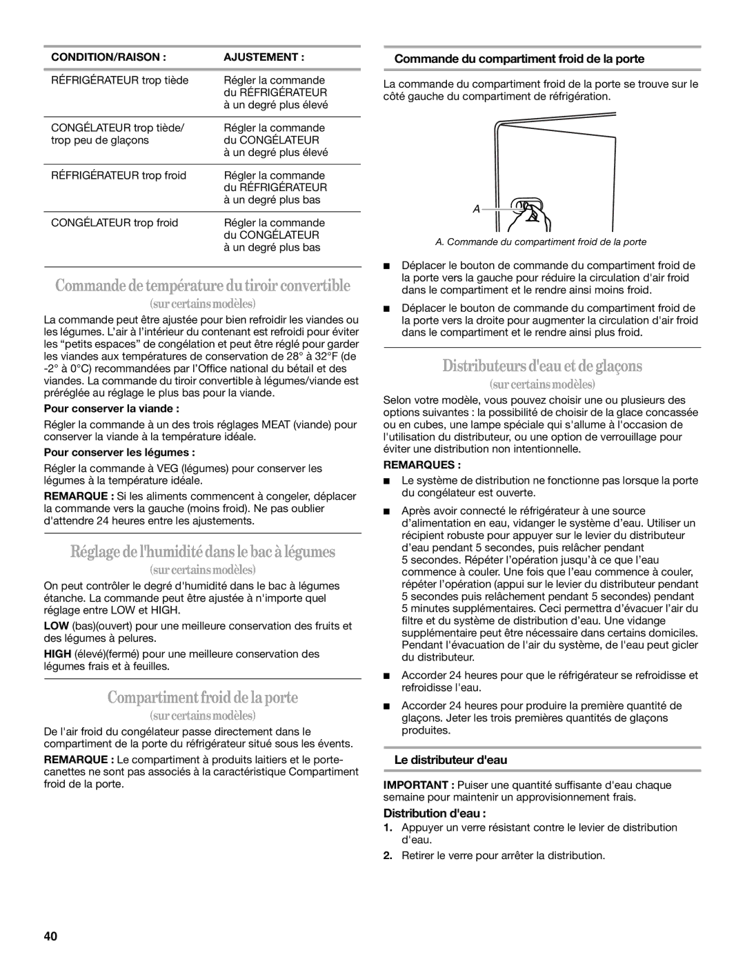 Whirlpool W10213155A, W10193172A Compartiment froid de la porte, Distributeurs deauet de glaçons, Le distributeur deau 