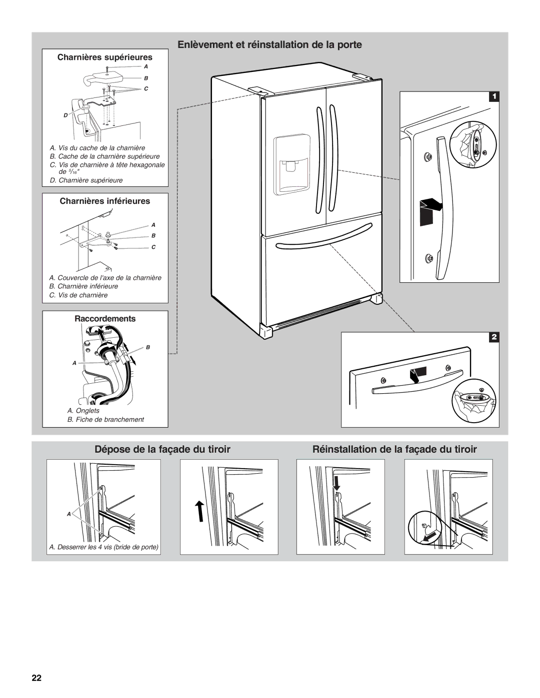 Whirlpool W10215185A installation instructions Charnières inférieures 