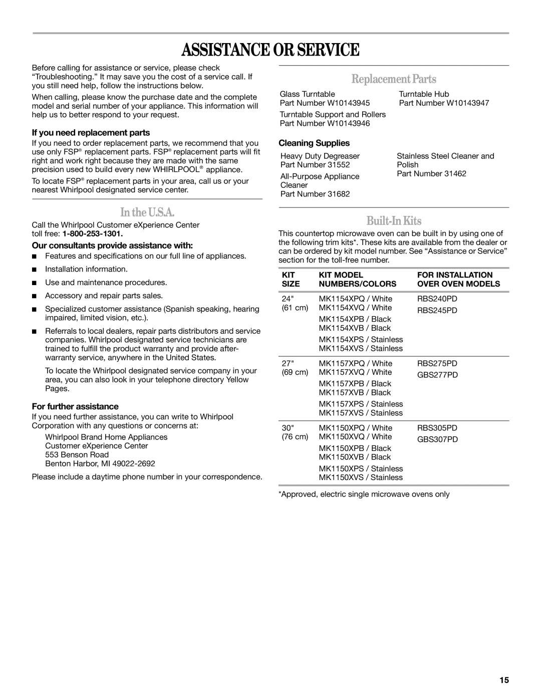 Whirlpool W10217293A, W10188233A, MFL57066201 manual Assistance or Service, ReplacementParts, IntheU.S.A, Built-InKits 