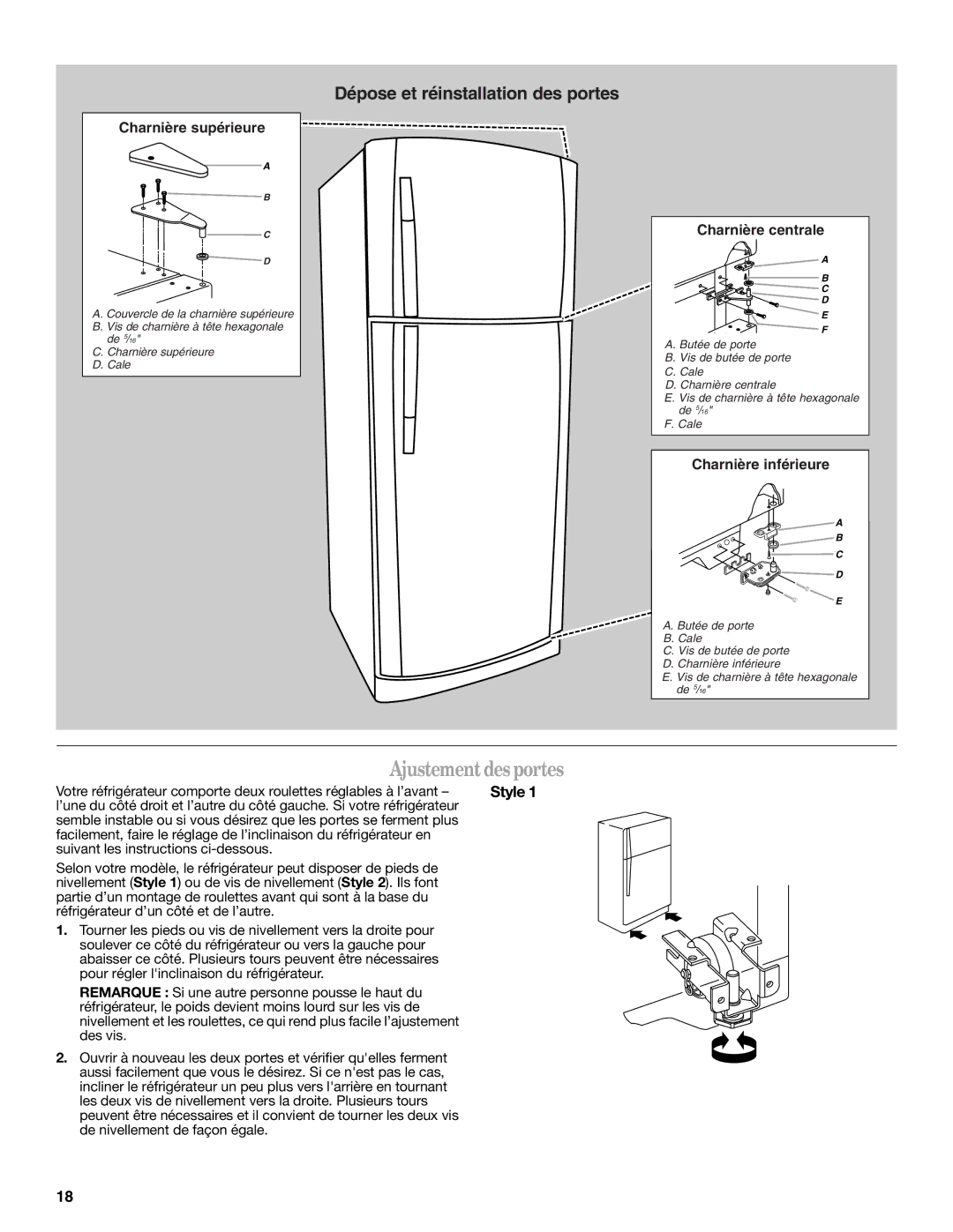 Whirlpool W10217604A installation instructions Ajustement des portes, Dépose et réinstallation des portes 