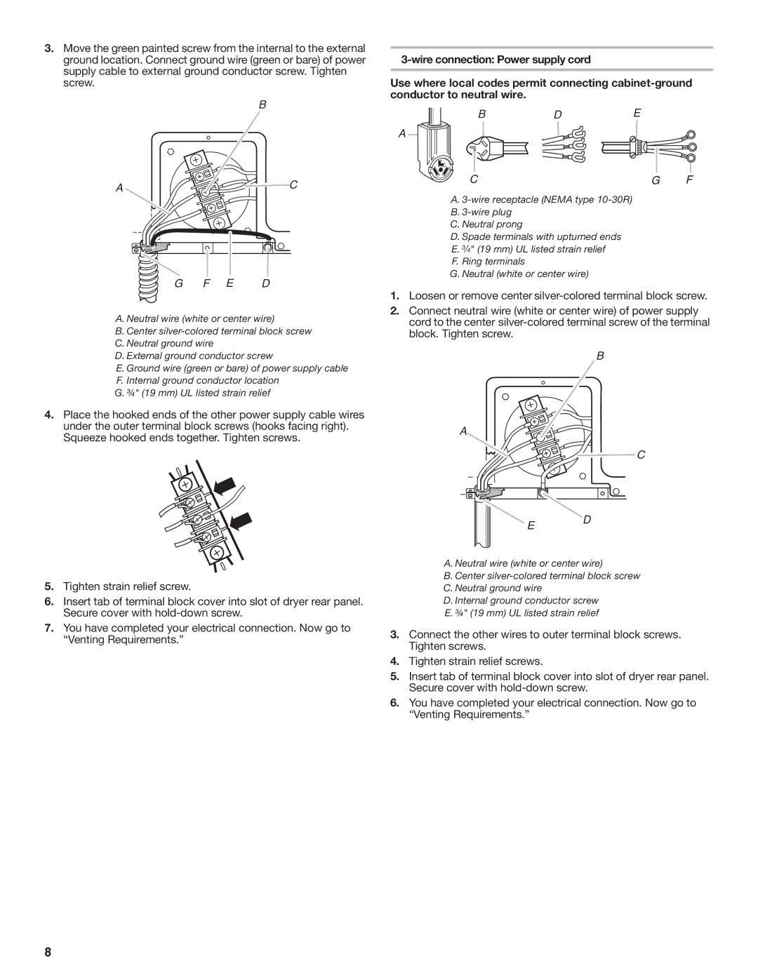 Whirlpool W10222387A installation instructions Cg F 