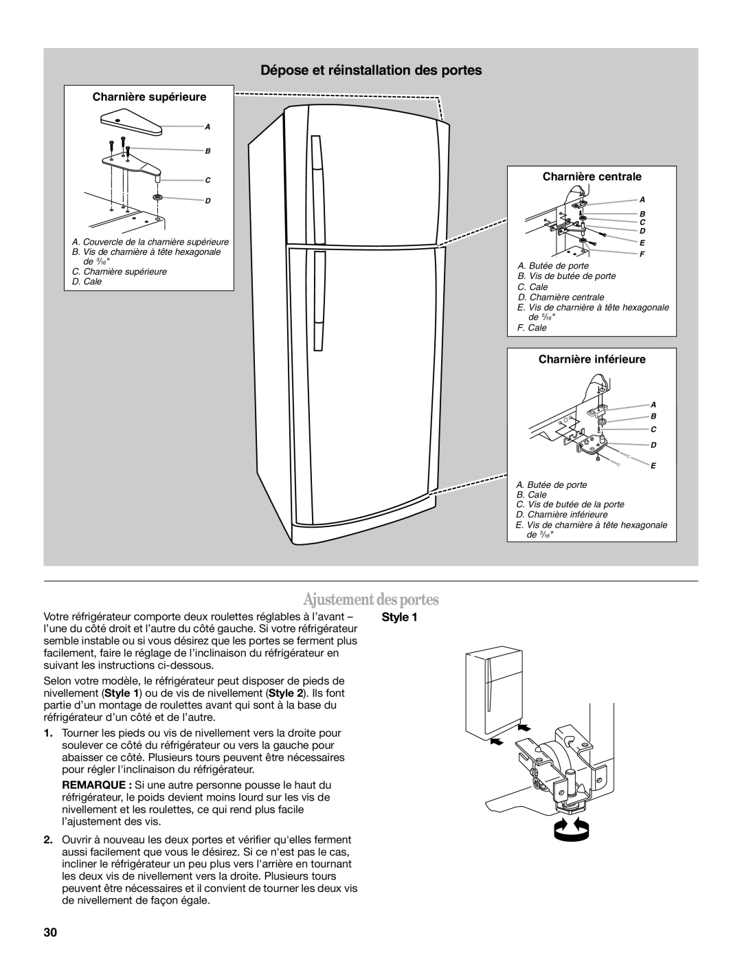 Whirlpool W10224664A installation instructions Ajustement des portes, Dépose et réinstallation des portes 