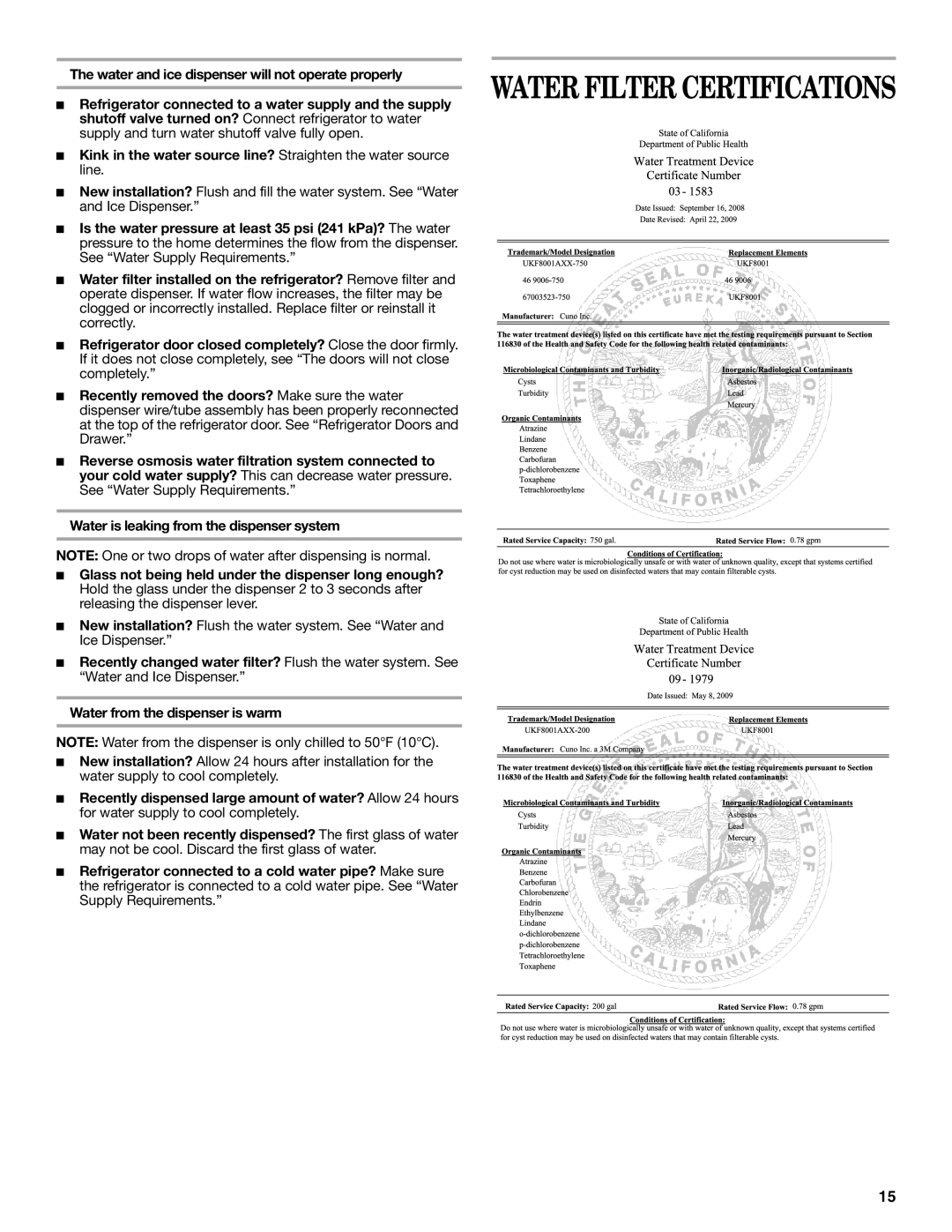 Whirlpool W10245525A, W10226405A installation instructions Water and ice dispenser will not operate properly 