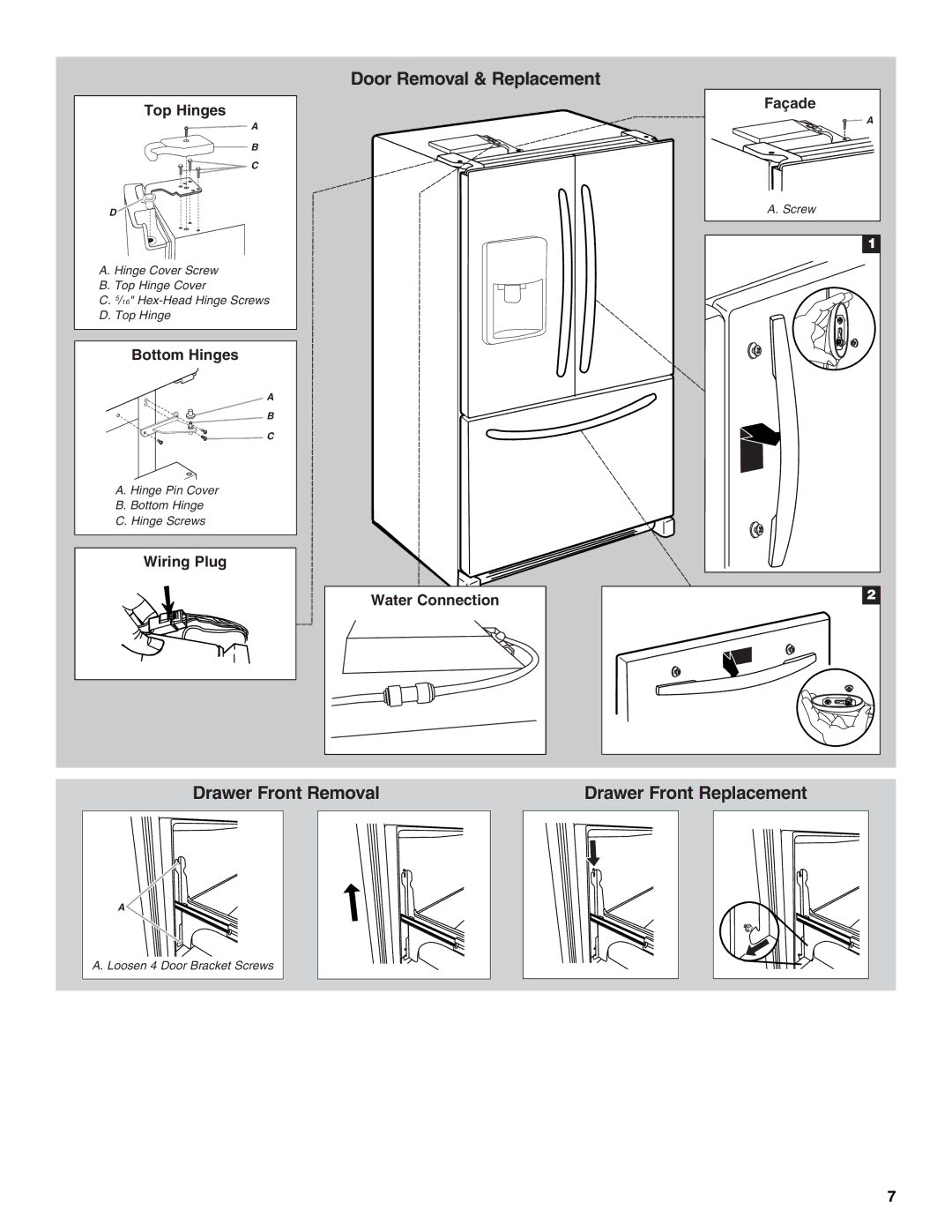 Whirlpool W10245525A, W10226405A installation instructions Door Removal & Replacement 