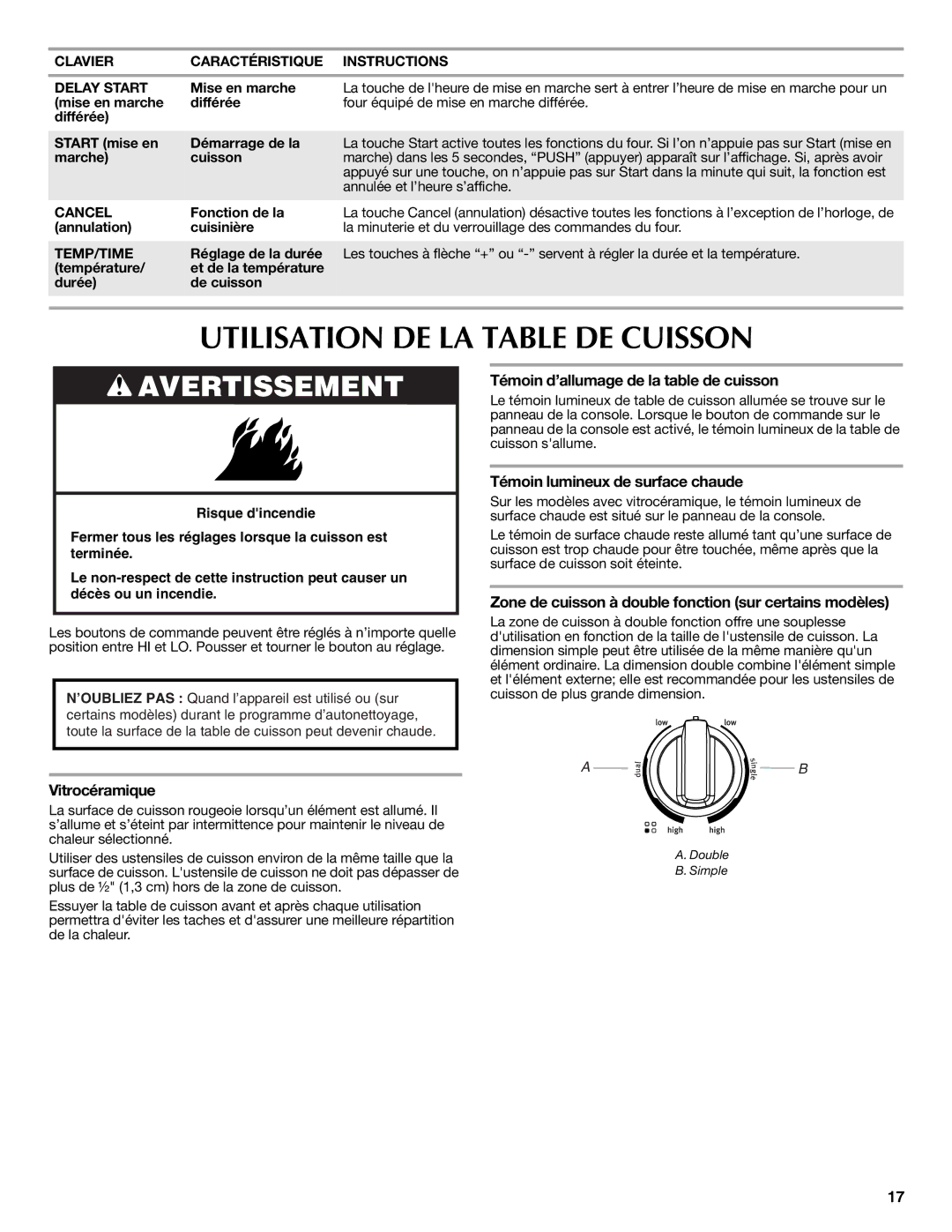 Whirlpool W10234647A warranty Utilisation DE LA Table DE Cuisson, Vitrocéramique, Témoin d’allumage de la table de cuisson 