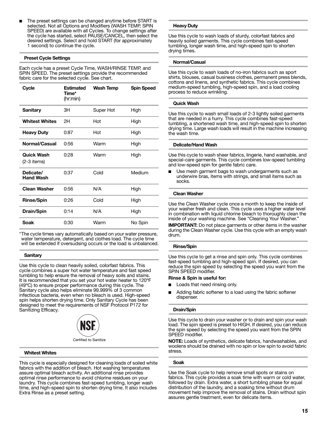 Whirlpool W10235934A Preset Cycle Settings, Cycle Estimated Wash Temp Spin Speed Time, Sanitary, Whitest Whites, Delicate 