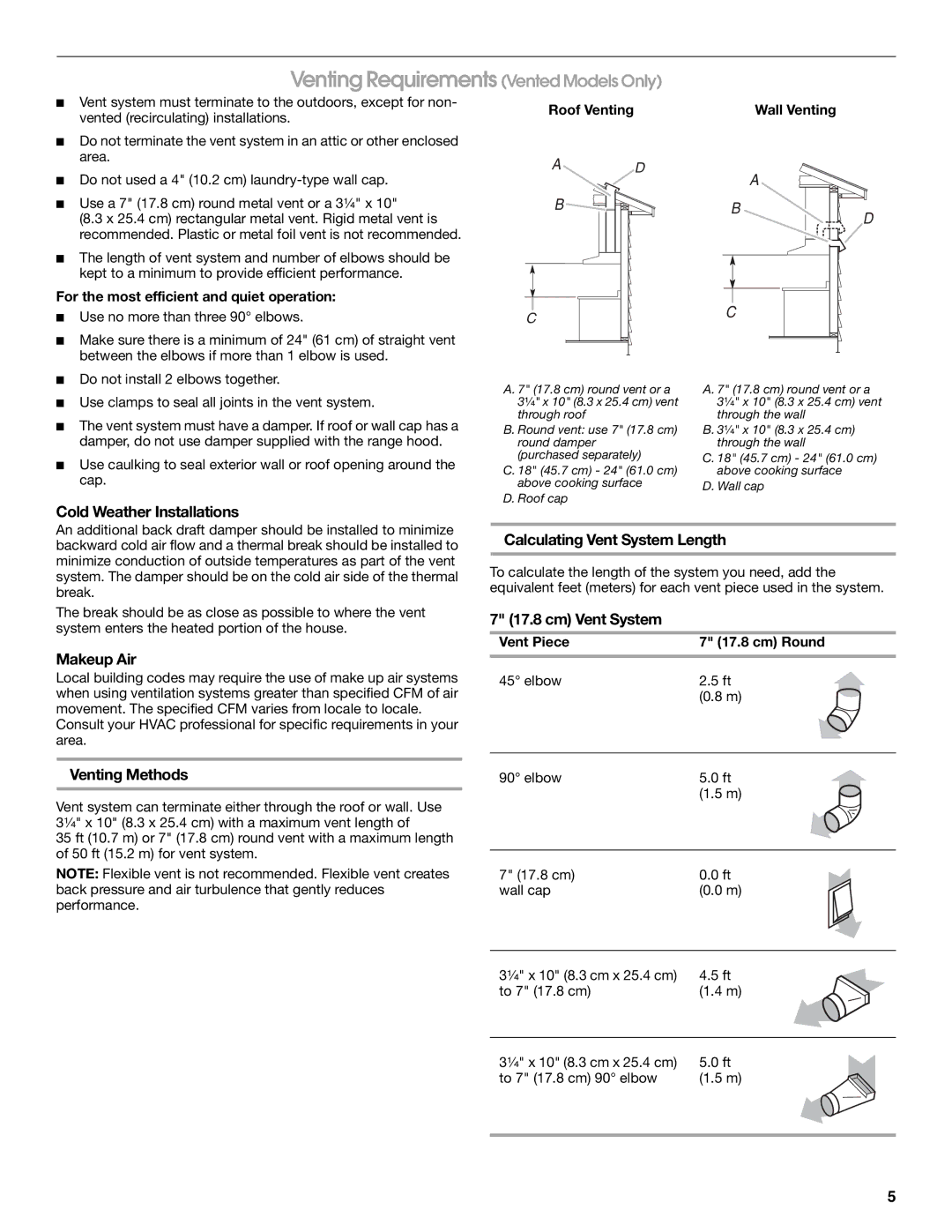 Whirlpool 99044504A, W10240546A installation instructions Venting Requirements Vented Models Only 