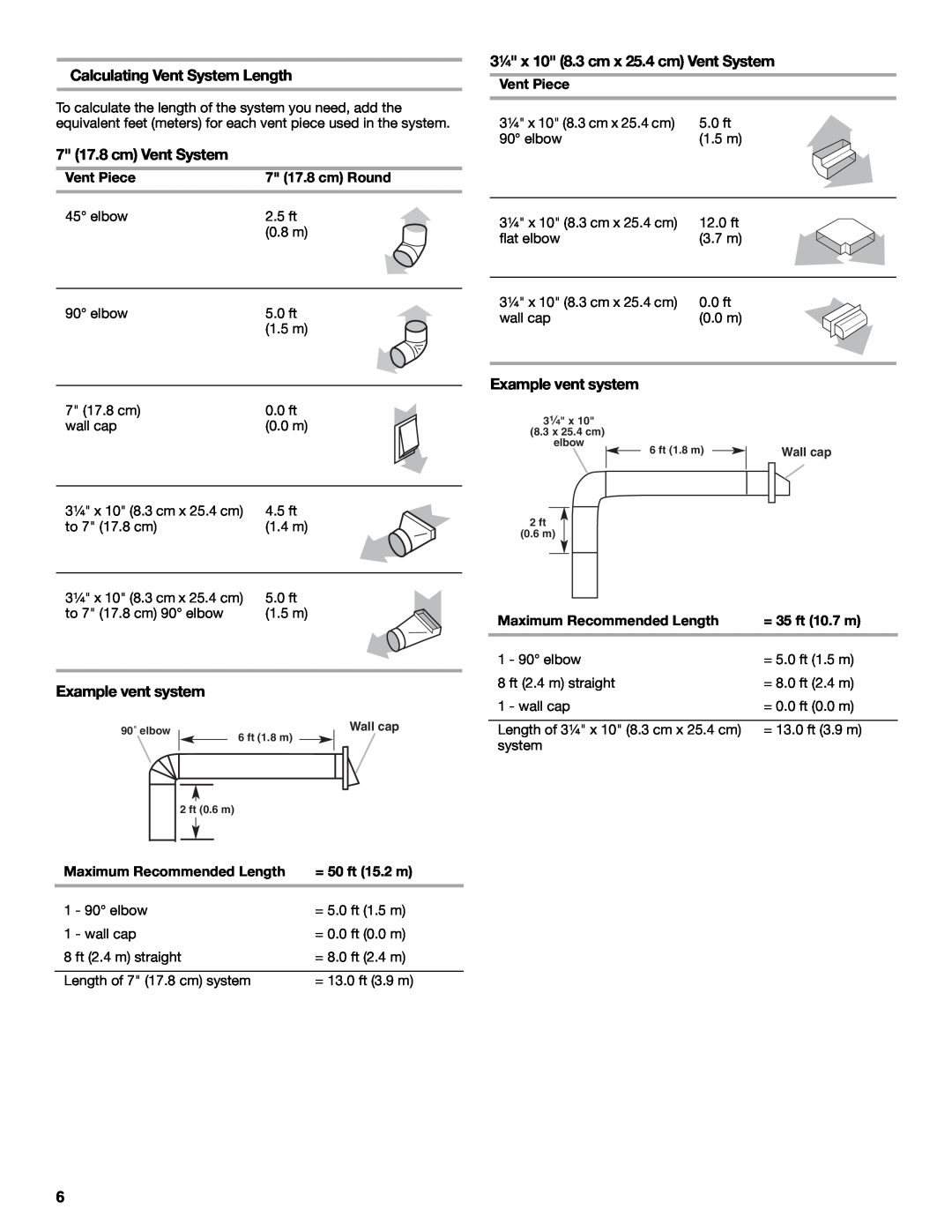 Whirlpool W10240580A Calculating Vent System Length, 7 17.8 cm Vent System, 3¹⁄₄ x 10 8.3 cm x 25.4 cm Vent System 