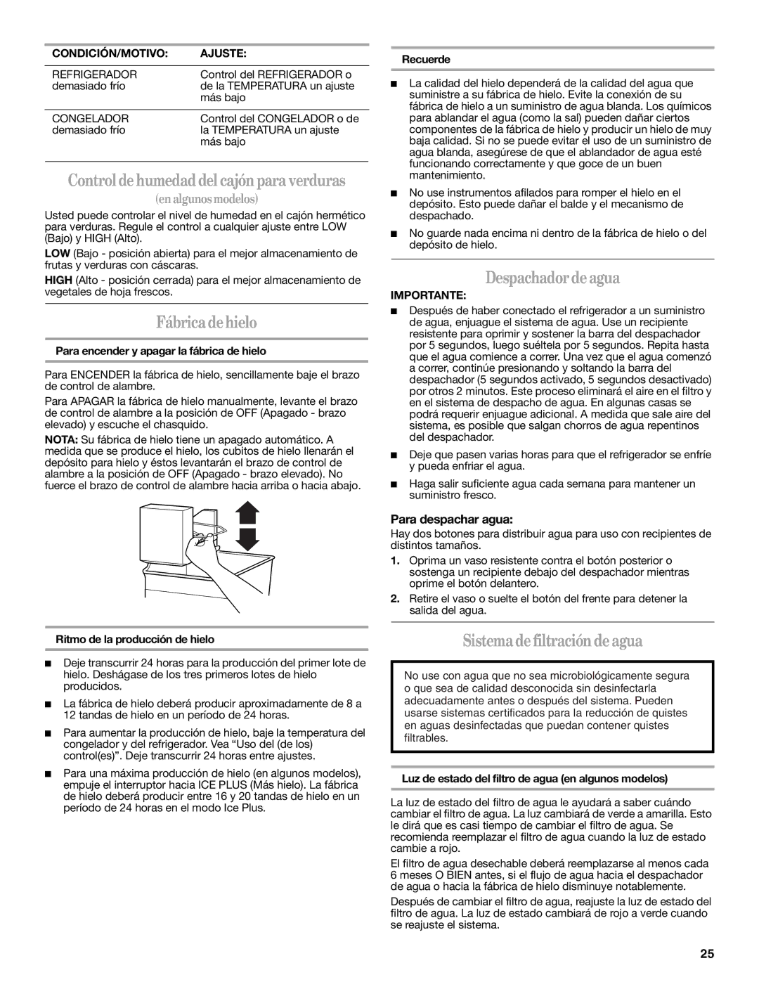 Whirlpool W10249205A, W10249204A Fábrica de hielo, Despachador de agua, Sistema de filtración de agua, Para despachar agua 