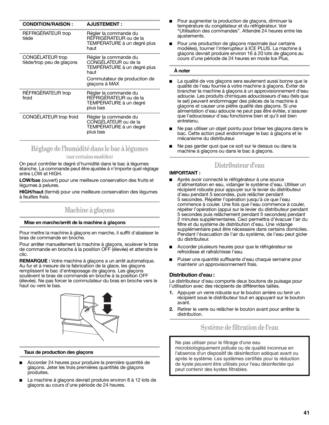 Whirlpool W10249205A, W10249204A Machine à glaçons, Distributeur d’eau, Système defiltrationde leau, Distribution d’eau 