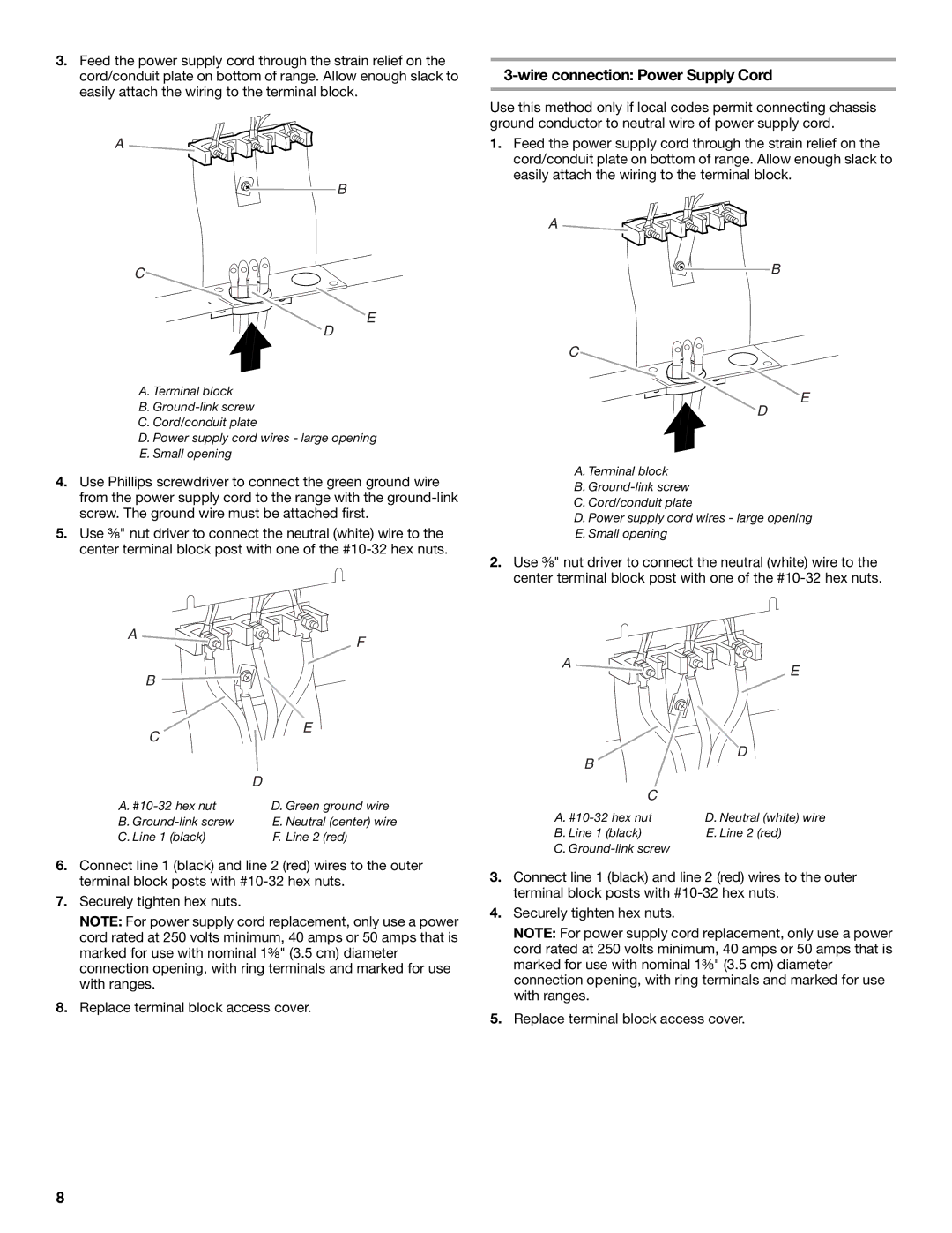 Whirlpool W10258095A installation instructions #10-32 hex nut Green ground wire Ground-link screw 