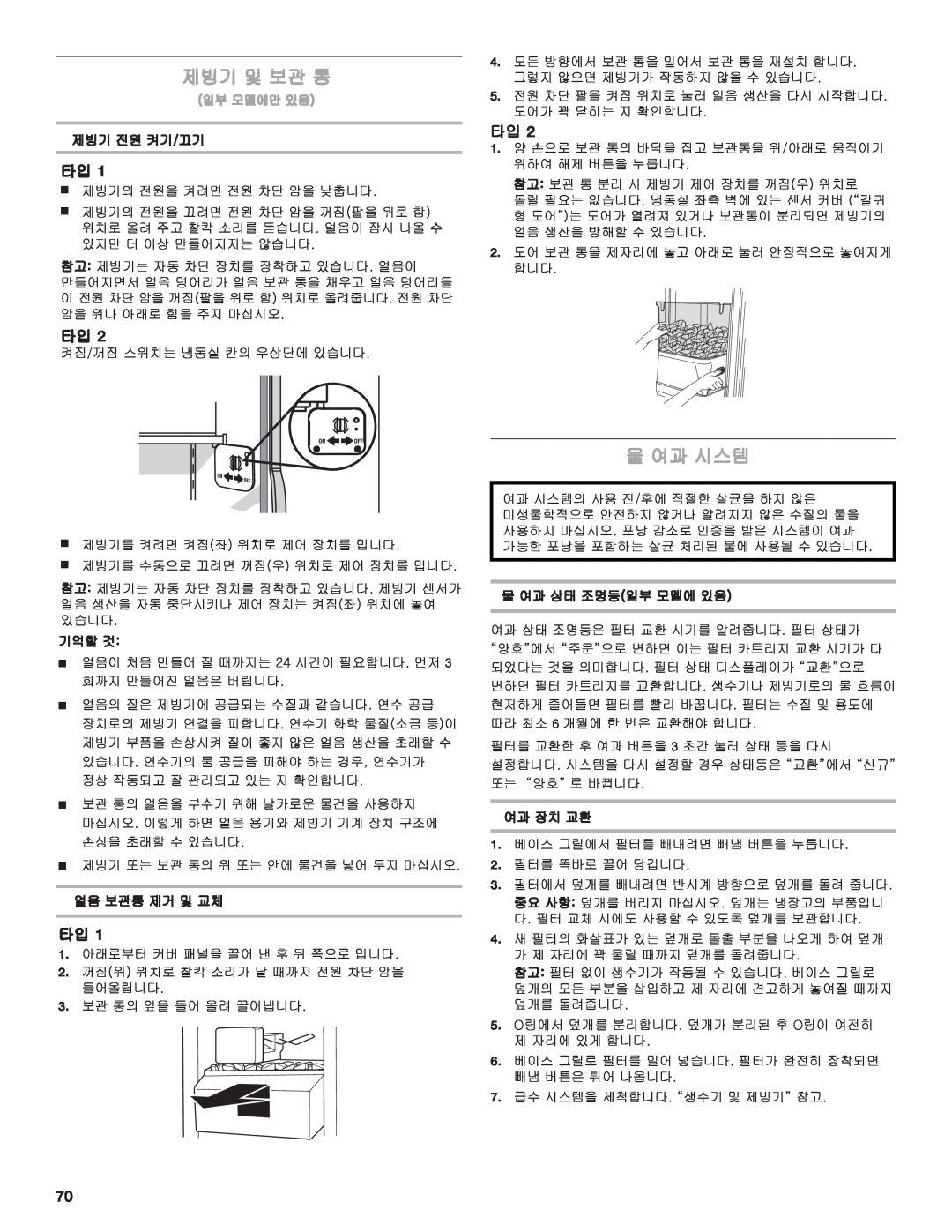 Whirlpool W10266784A manual 