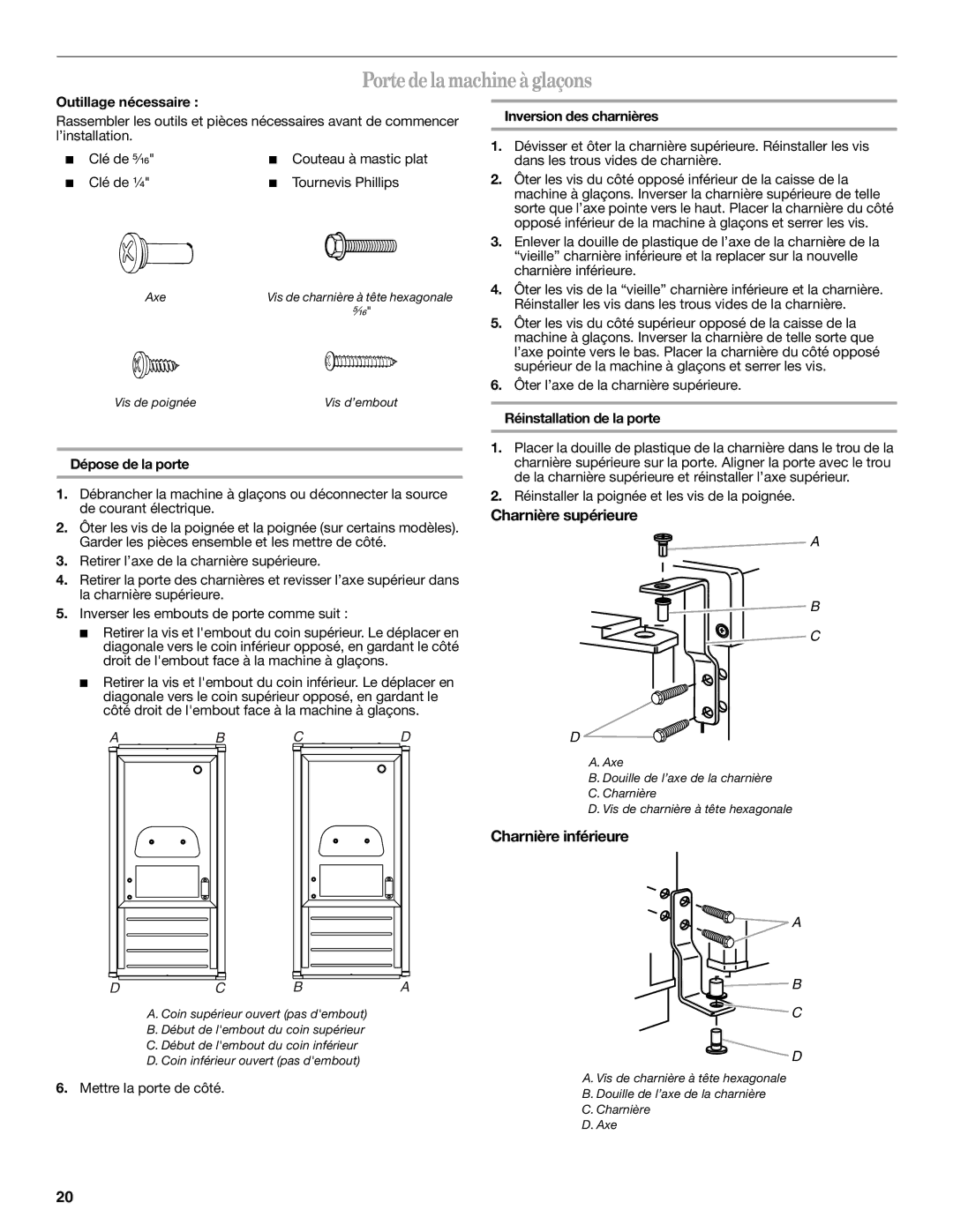 Whirlpool W10282149B manual Porte de la machine à glaçons, Charnière supérieure, Charnière inférieure 