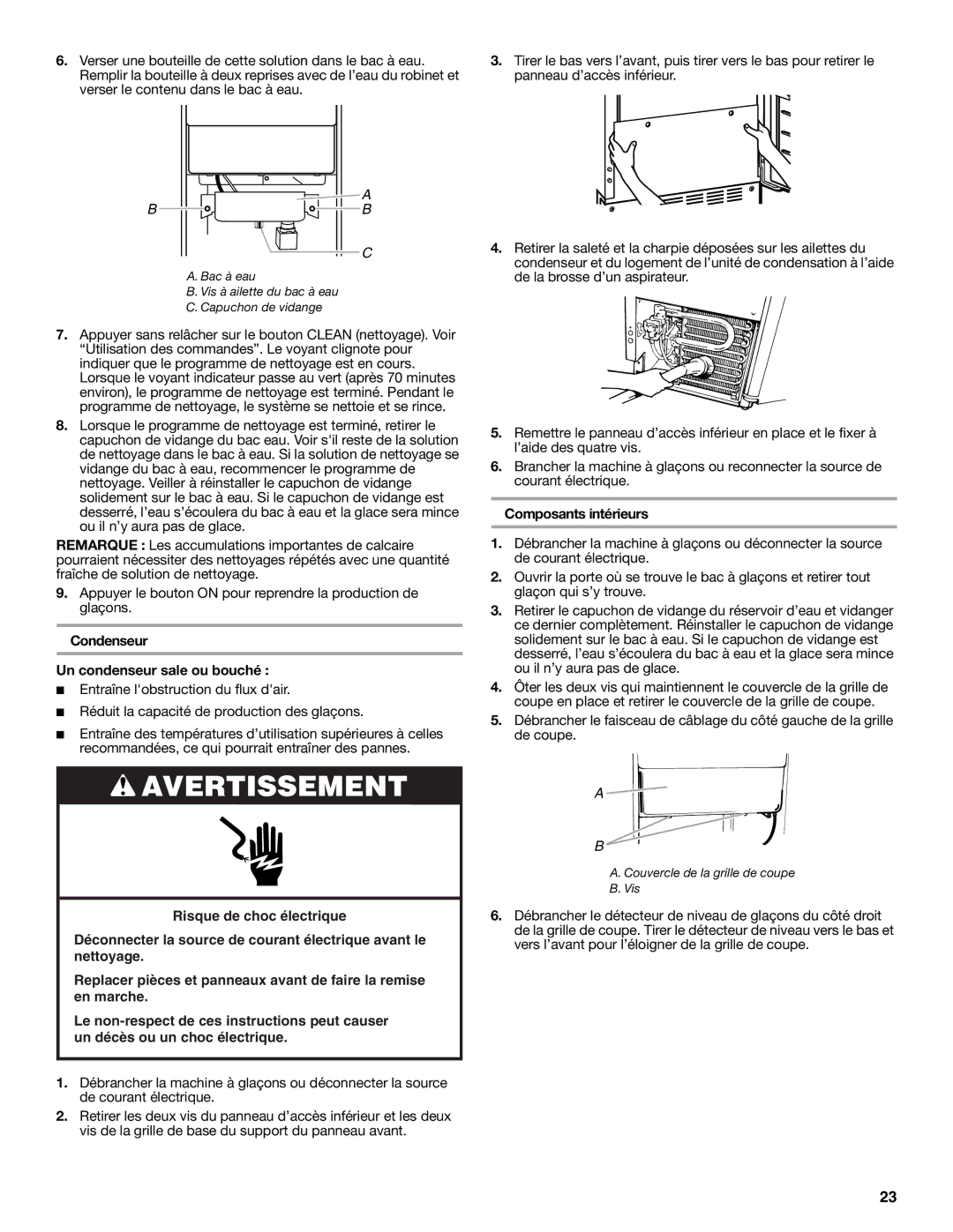 Whirlpool W10282149B Condenseur Un condenseur sale ou bouché, Composants intérieurs, Couvercle de la grille de coupe Vis 