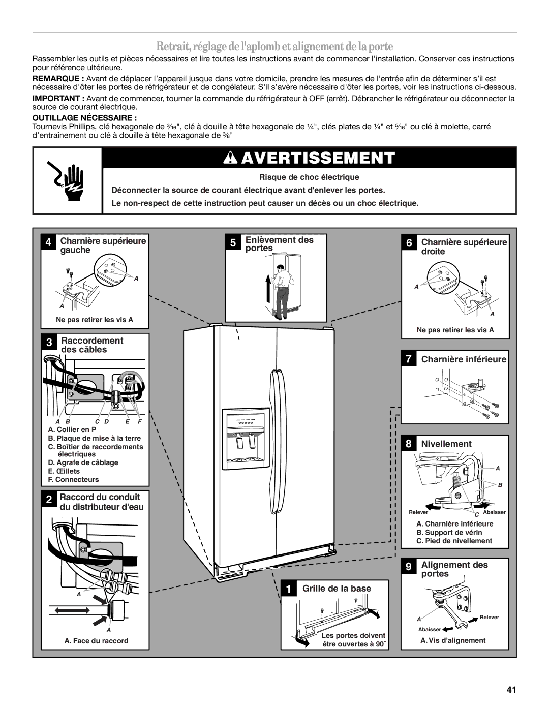 Whirlpool W10297006B installation instructions Retrait, réglage de laplomb et alignement de la porte, Outillage Nécessaire 