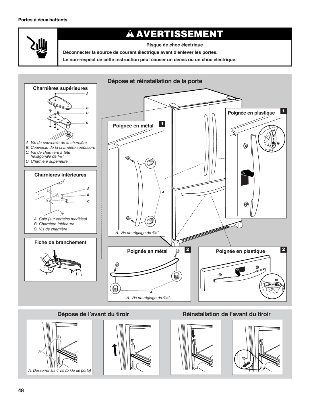 Whirlpool W10297791 installation instructions Charnières supérieures, Portes à deux battants 