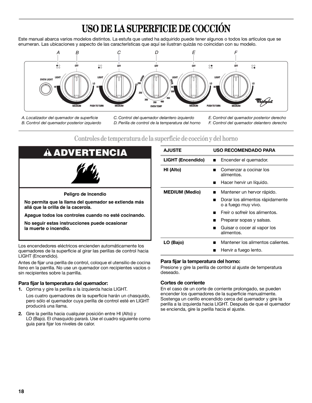 Whirlpool W10309091A manual USO DE LA Superficie DE Cocción, Para fijar la temperatura del horno, Cortes de corriente 