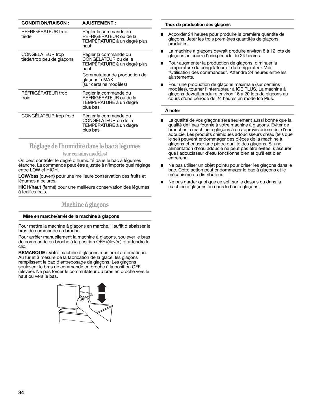Whirlpool W10312242A Machine à glaçons, CONDITION/RAISON Ajustement, Mise en marche/arrêt de la machine à glaçons 