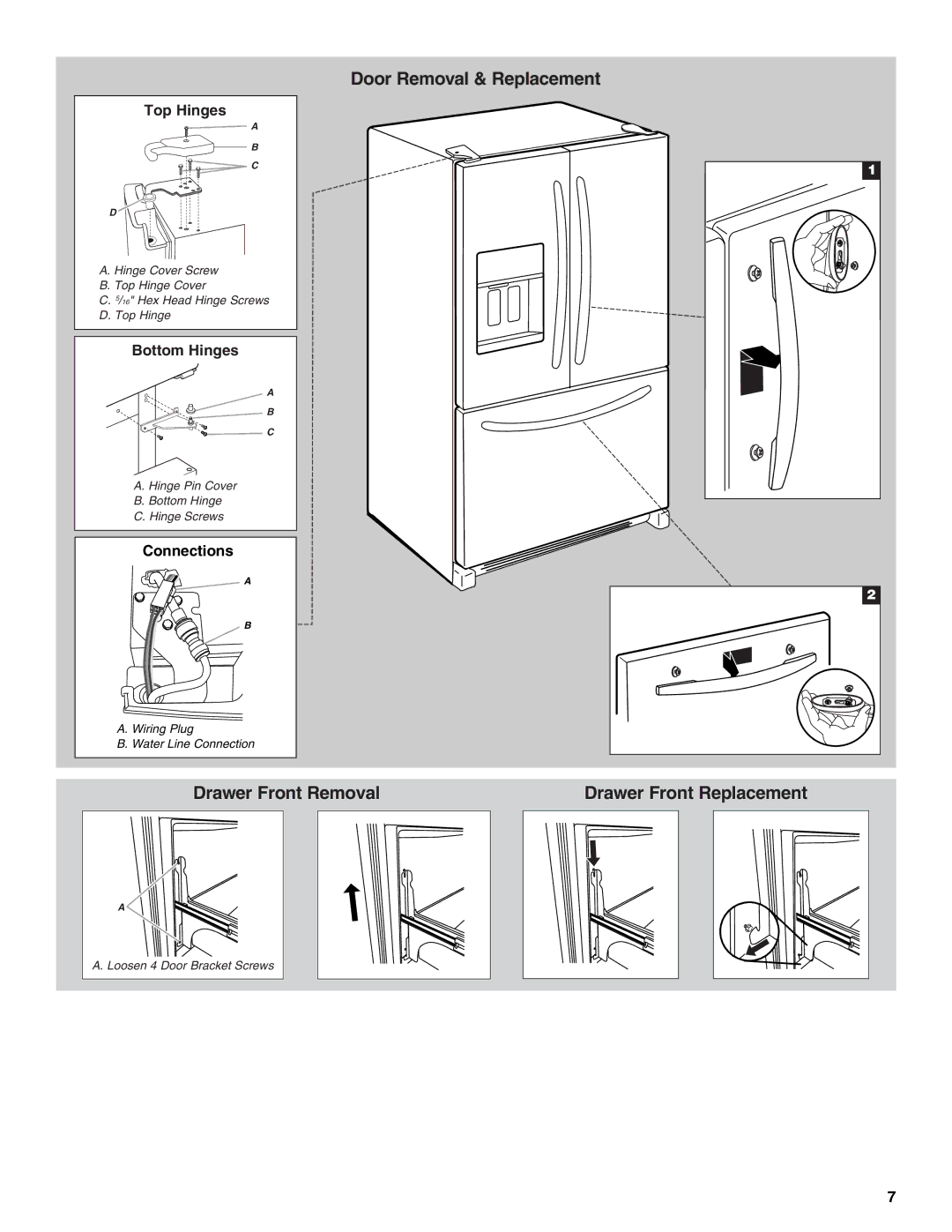 Whirlpool W10314956B installation instructions Bottom Hinges 