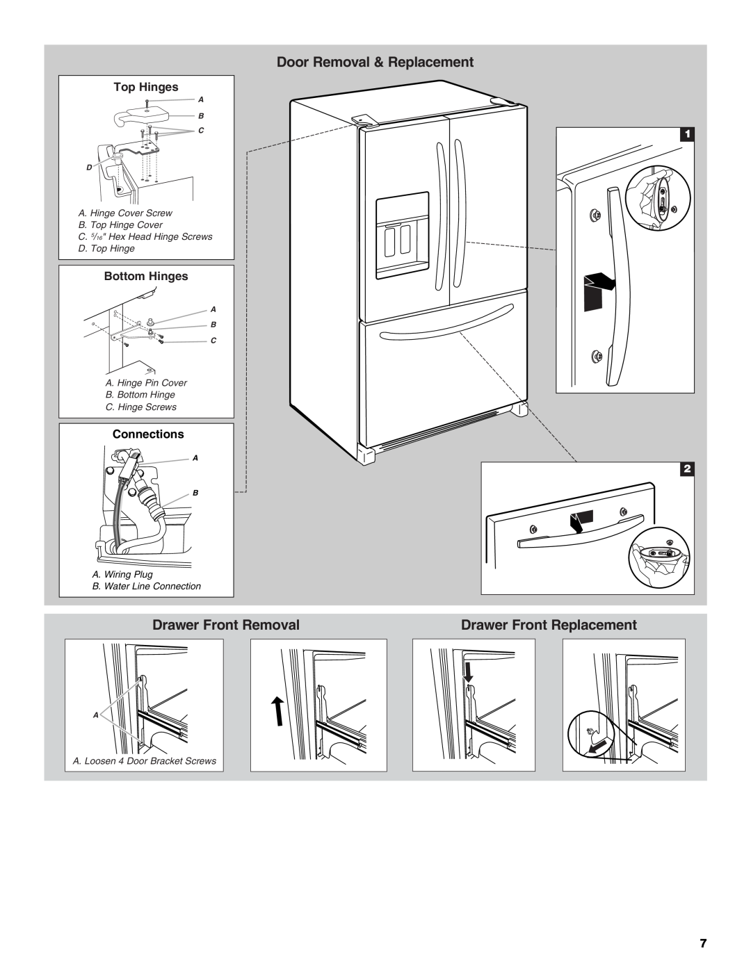 Whirlpool W10314956B Door Removal & Replacement, Drawer Front Removal, Drawer Front Replacement, Top Hinges, Bottom Hinges 