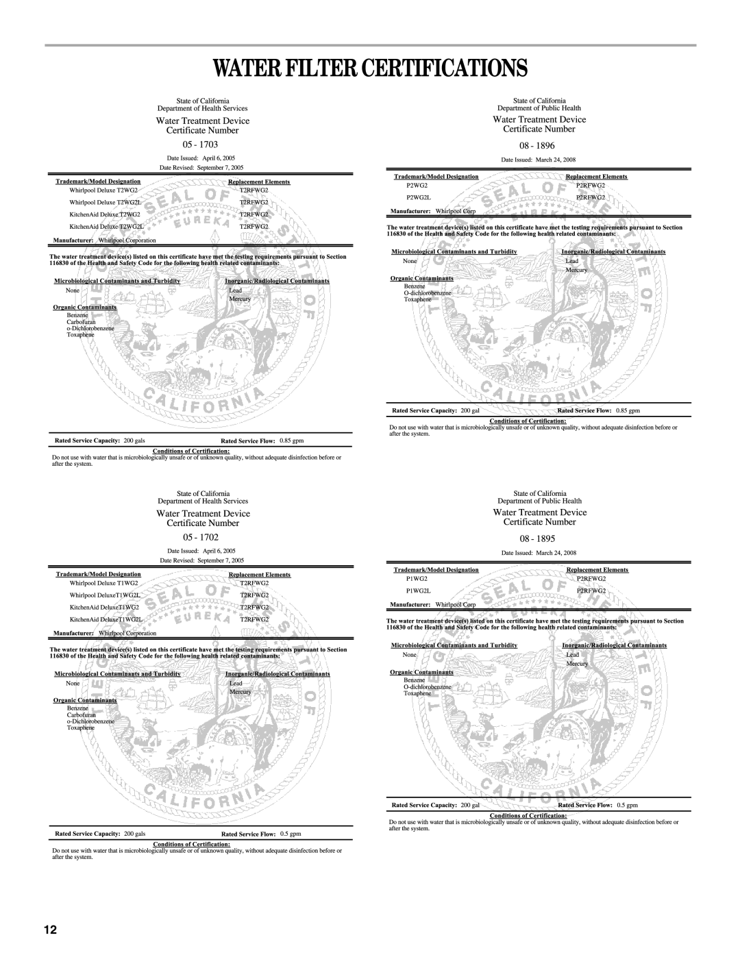 Whirlpool W10316634A installation instructions Water Filter Certifications 