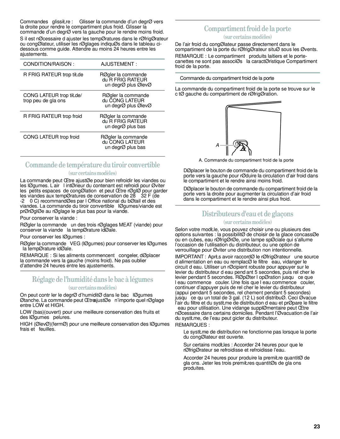 Whirlpool W10316634A Compartiment froid de la porte, Distributeurs deauet de glaçons, CONDITION/RAISON Ajustement 