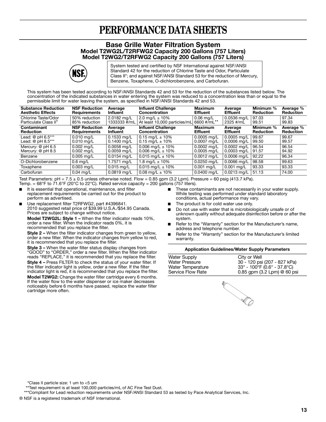 Whirlpool W10321467A installation instructions Performance Data Sheets, Base Grille Water Filtration System 