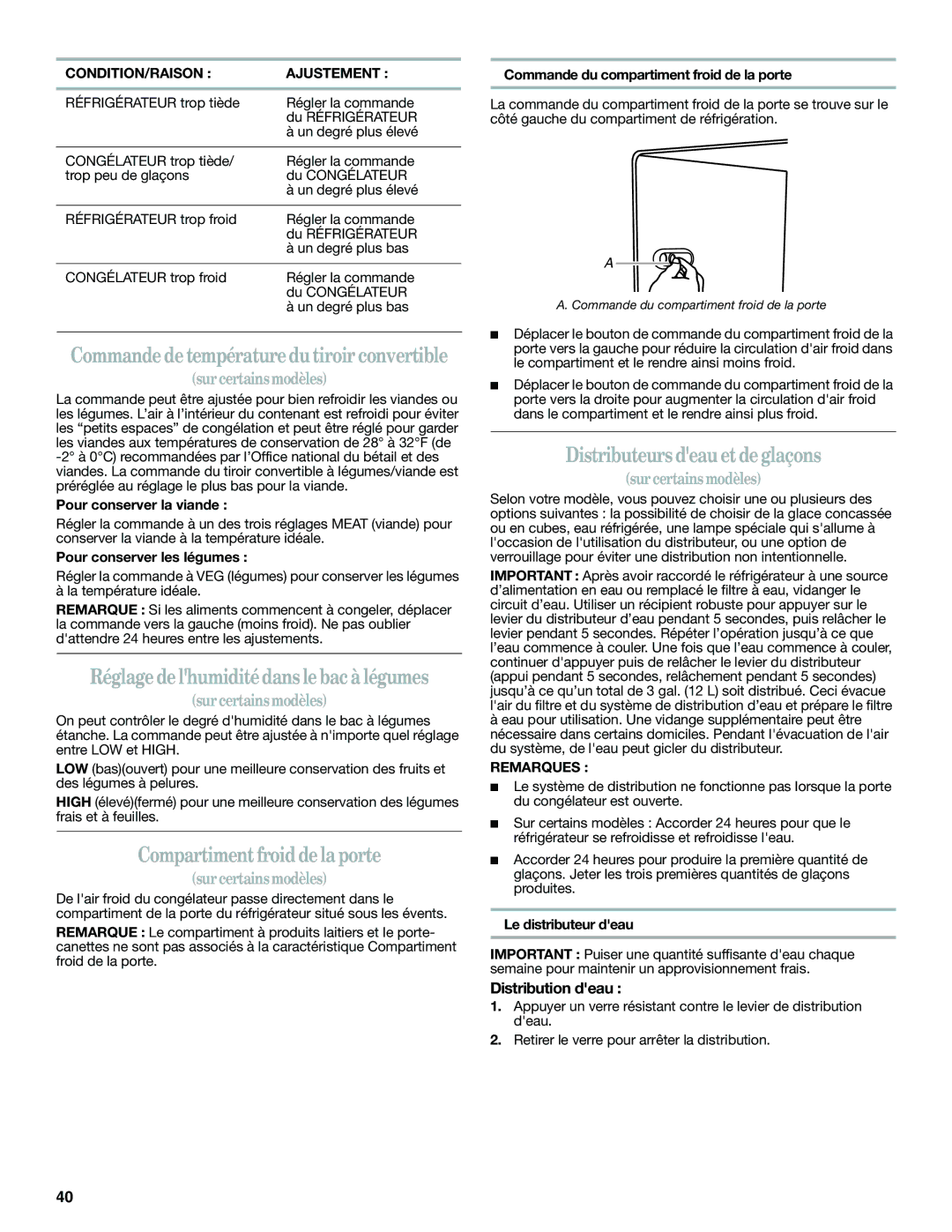 Whirlpool W10321467A Compartiment froid de la porte, Distributeurs deauet de glaçons, Distribution deau 