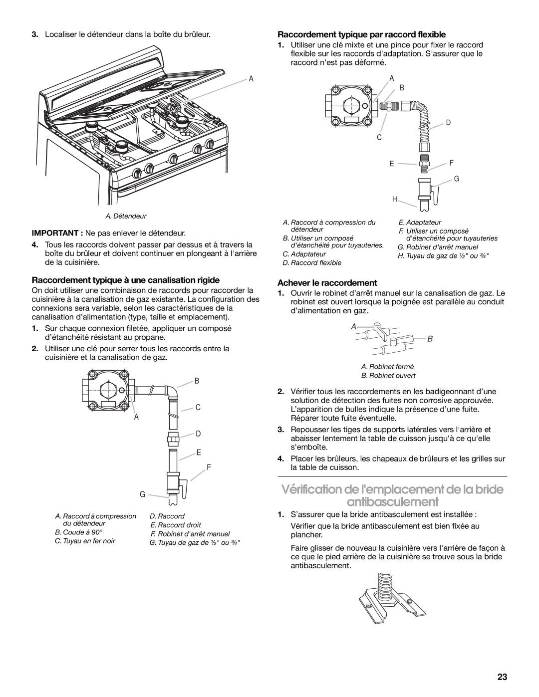 Whirlpool W10325493A Vérification de lemplacement de la bride Antibasculement, Raccordement typique par raccord flexible 