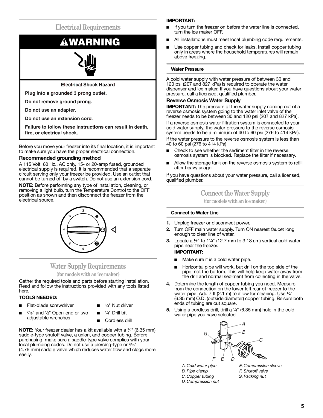 Whirlpool W10326801A manual Electrical Requirements, Water Supply Requirements, Connect the Water Supply 