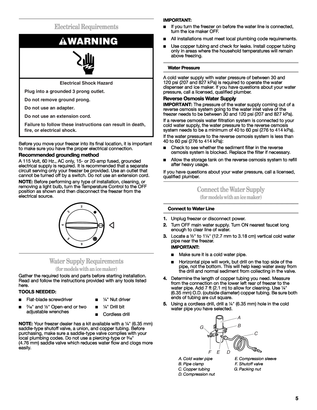 Whirlpool W10326801A manual Electrical Requirements, Water Supply Requirements, Connect the Water Supply, Tools Needed 